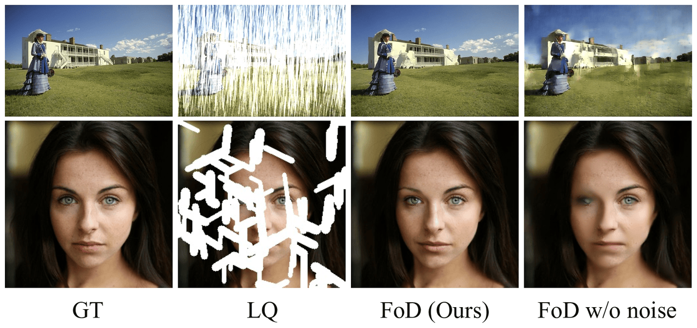 fod_noise.png