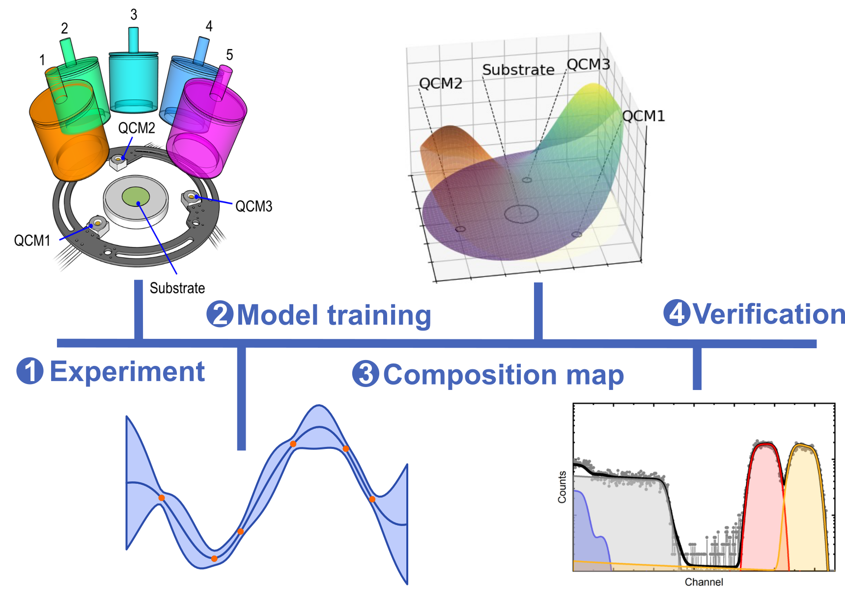 solar_cell_workflow.png